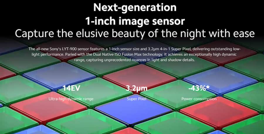 سنسورهای تصویر 1 اینچ برای عکس های زیبا در شب